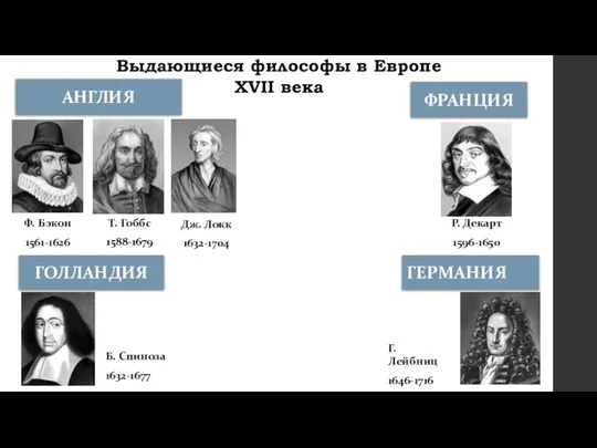 Выдающиеся философы в Европе XVII века АНГЛИЯ Ф. Бэкон 1561-1626 Т. Гоббс