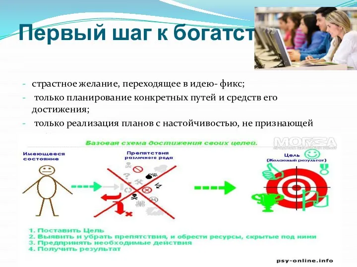 Первый шаг к богатству: страстное желание, переходящее в идею- фикс; только планирование