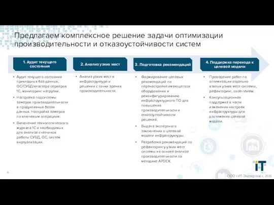 Предлагаем комплексное решение задачи оптимизации производительности и отказоустойчивости систем ООО «ИТ-Экспертиза», 2020