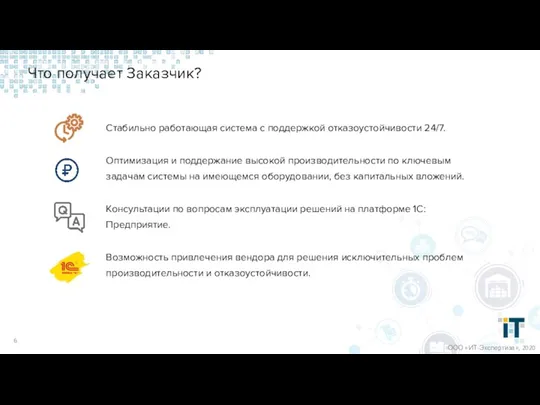 Что получает Заказчик? ООО «ИТ-Экспертиза», 2020 Стабильно работающая система с поддержкой отказоустойчивости