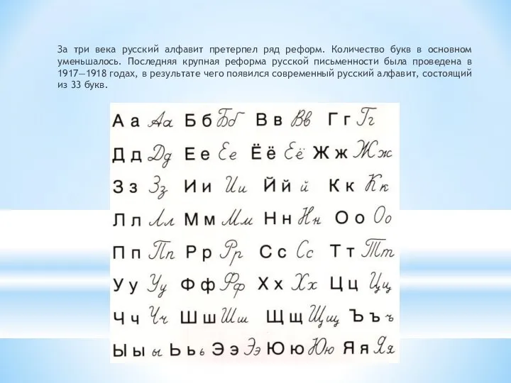 За три века русский алфавит претерпел ряд реформ. Количество букв в основном