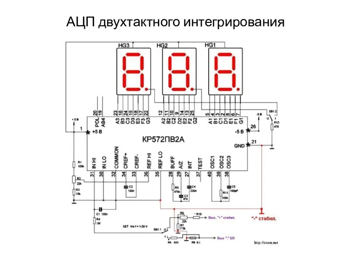 АЦП двухтактного интегрирования