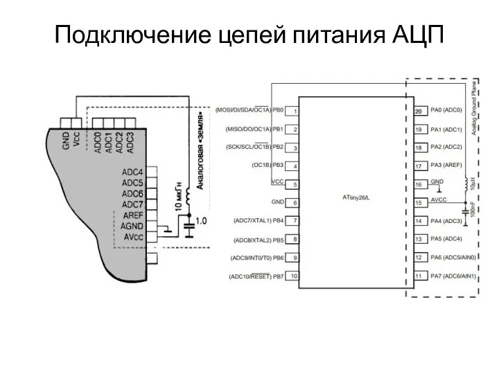 Подключение цепей питания АЦП