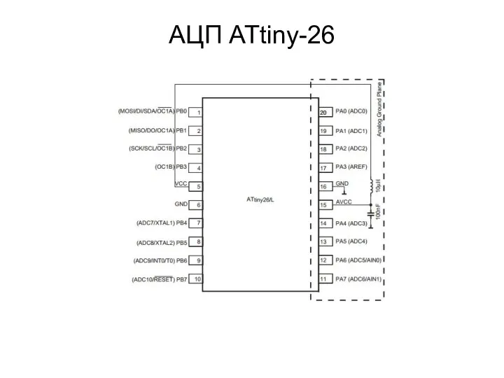АЦП ATtiny-26
