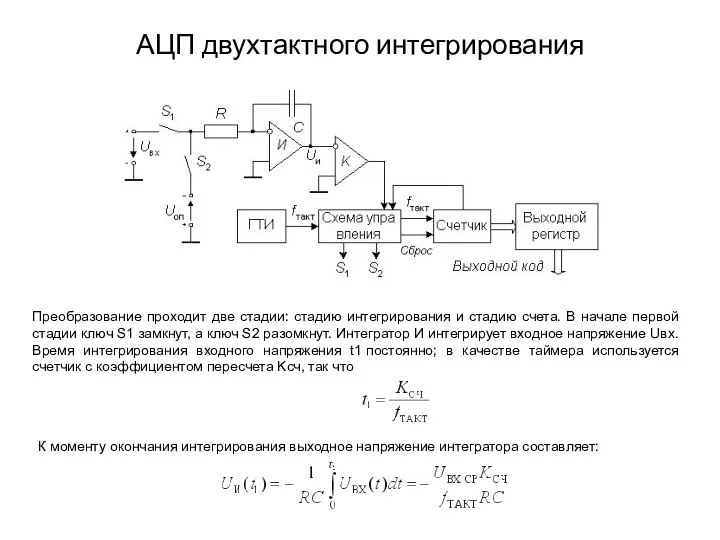 АЦП двухтактного интегрирования Преобразование проходит две стадии: стадию интегрирования и стадию счета.