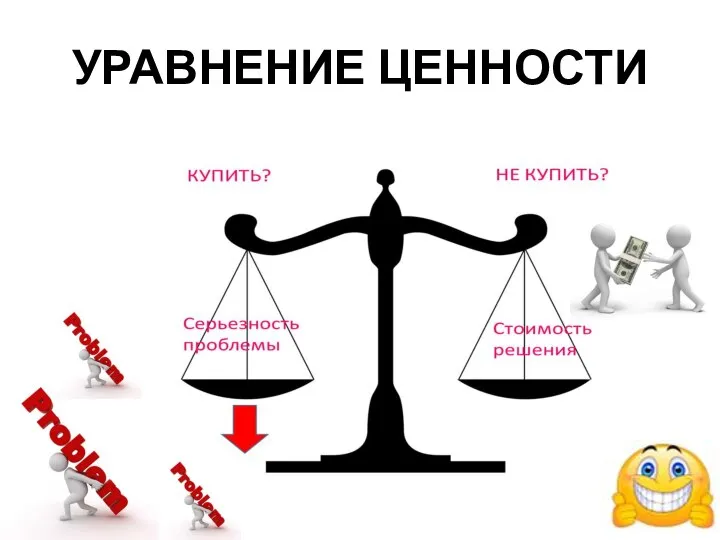 УРАВНЕНИЕ ЦЕННОСТИ