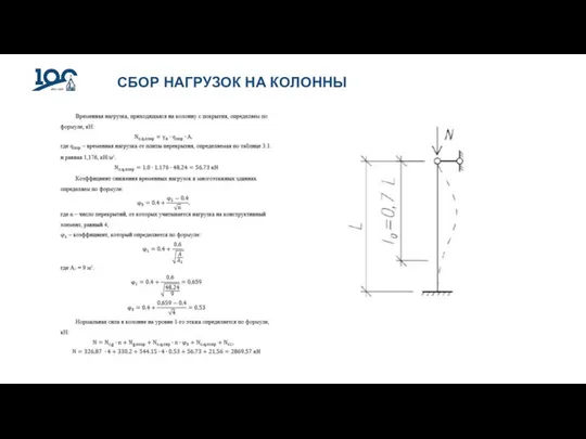 СБОР НАГРУЗОК НА КОЛОННЫ