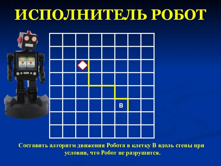 ИСПОЛНИТЕЛЬ РОБОТ Составить алгоритм движения Робота в клетку В вдоль стены при