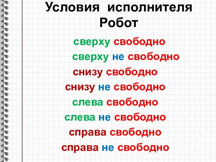 Условия исполнителя Робот сверху свободно сверху не свободно снизу свободно снизу не