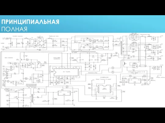 ПРИНЦИПИАЛЬНАЯ ПОЛНАЯ