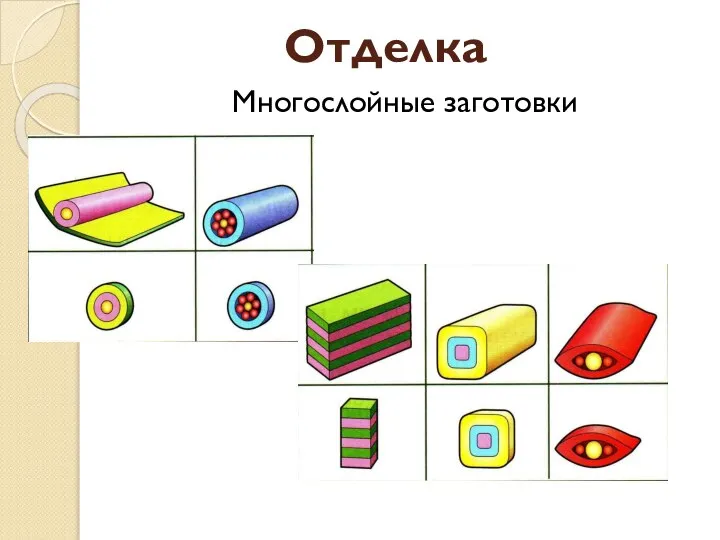 Отделка Многослойные заготовки