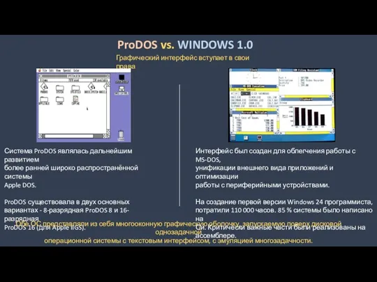 ProDOS vs. WINDOWS 1.0 Графический интерфейс вступает в свои права Система ProDOS