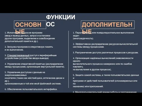 ФУНКЦИИ ОС ОСНОВНЫЕ ДОПОЛНИТЕЛЬНЫЕ 1. Исполнение запросов программ (ввод и вывод данных,