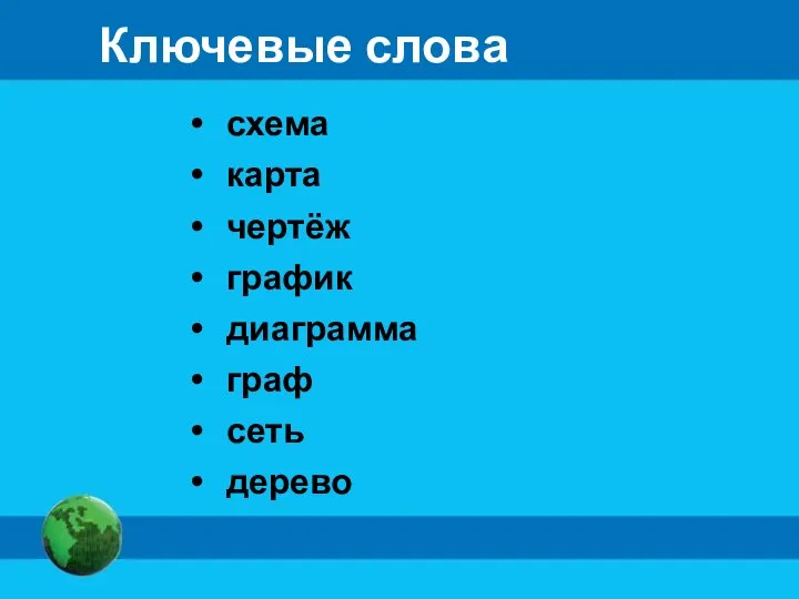 Ключевые слова схема карта чертёж график диаграмма граф сеть дерево