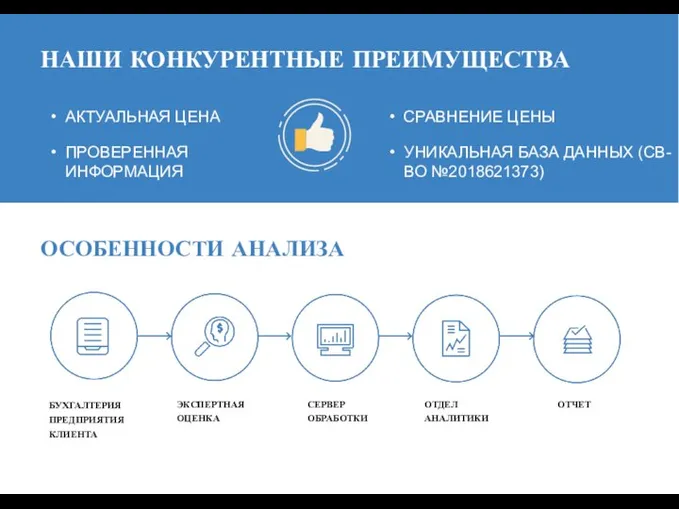 БУХГАЛТЕРИЯ ПРЕДПРИЯТИЯ КЛИЕНТА ЭКСПЕРТНАЯ ОЦЕНКА СЕРВЕР ОБРАБОТКИ ОТДЕЛ АНАЛИТИКИ ОТЧЕТ ОСОБЕННОСТИ АНАЛИЗА