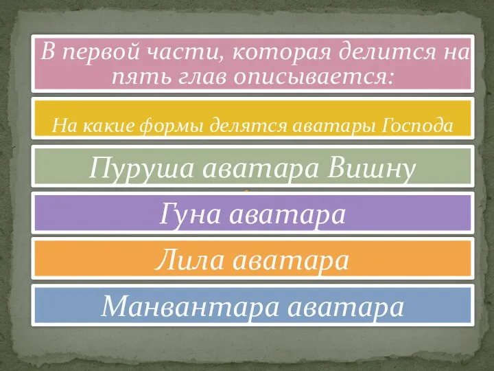 В первой части, которая делится на пять глав описывается: На какие формы