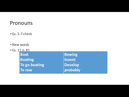 Pronouns Ex. 5-7 check New words Ex. 11 p. 81