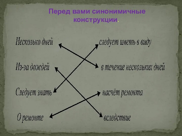 Перед вами синонимичные конструкции.