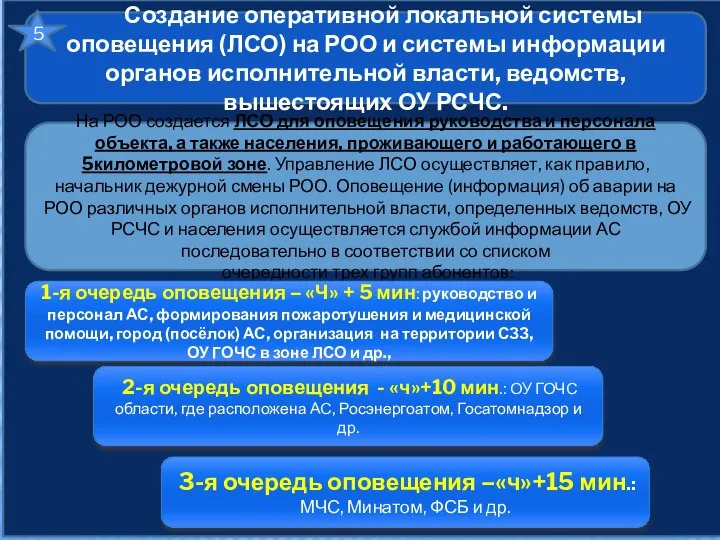 Создание оперативной локальной системы оповещения (ЛСО) на РОО и системы информации органов