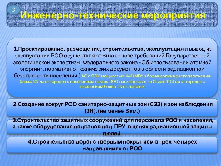 Инженерно-технические мероприятия 3 1.Проектирование, размещение, строительство, эксплуатация и вывод из эксплуатации РОО