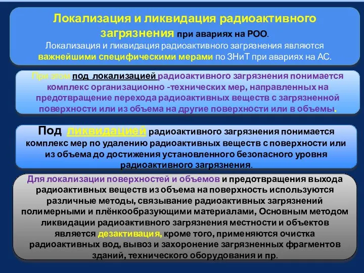 Локализация и ликвидация радиоактивного загрязнения при авариях на РОО. Локализация и ликвидация