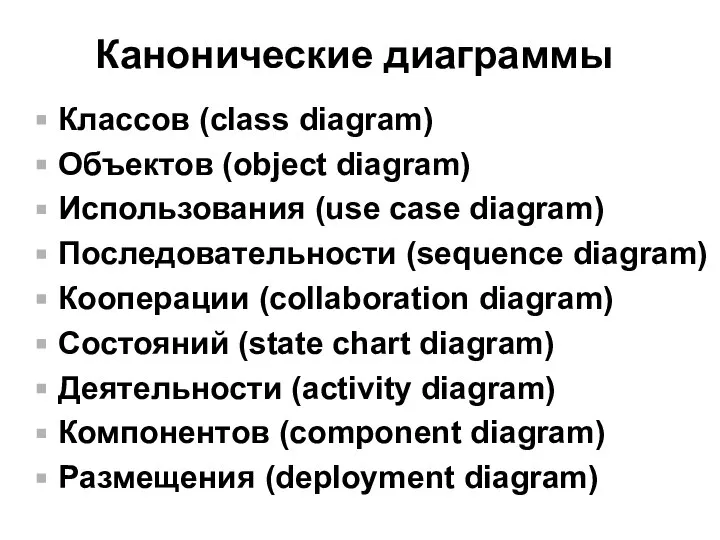 Канонические диаграммы Классов (class diagram) Объектов (object diagram) Использования (use case diagram)