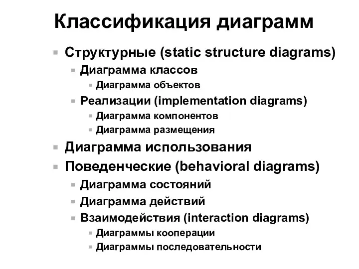 Классификация диаграмм Структурные (static structure diagrams) Диаграмма классов Диаграмма объектов Реализации (implementation