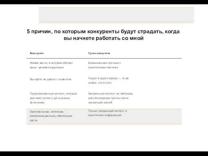 5 причин, по которым конкуренты будут страдать, когда вы начнете работать со