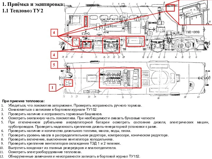 При приемке тепловоза: Убедиться, что локомотив заторможен. Проверить исправность ручного тормоза. Ознакомиться