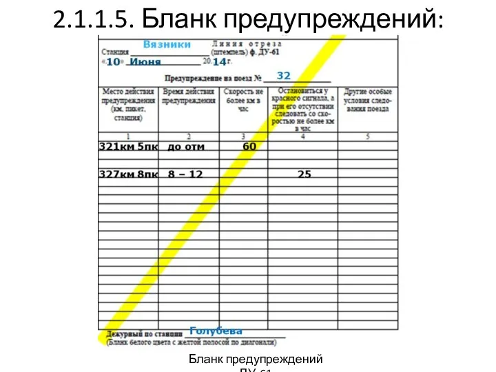 2.1.1.5. Бланк предупреждений: Бланк предупреждений ДУ-61