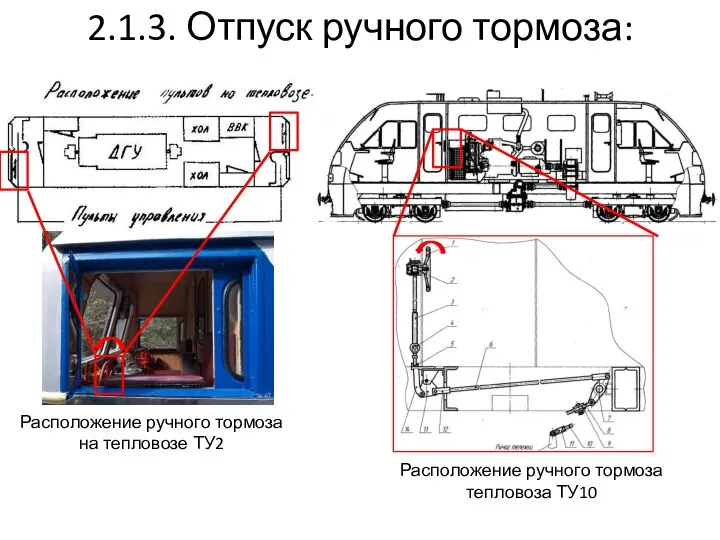 2.1.3. Отпуск ручного тормоза: Расположение ручного тормоза тепловоза ТУ10 Расположение ручного тормоза на тепловозе ТУ2