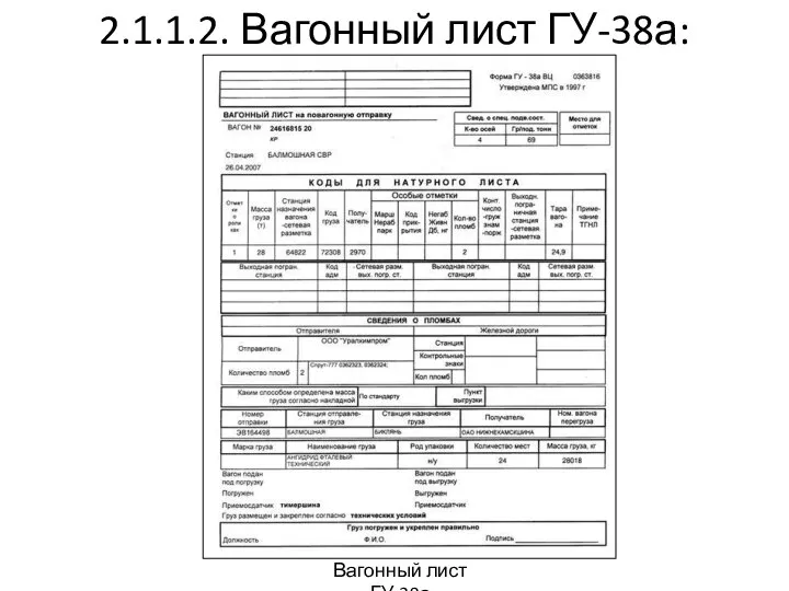 2.1.1.2. Вагонный лист ГУ-38а: Вагонный лист ГУ-38а