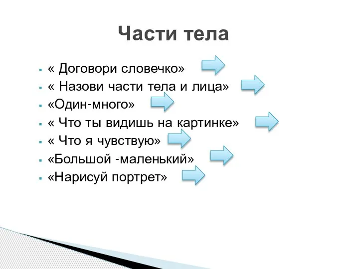 « Договори словечко» « Назови части тела и лица» «Один-много» « Что