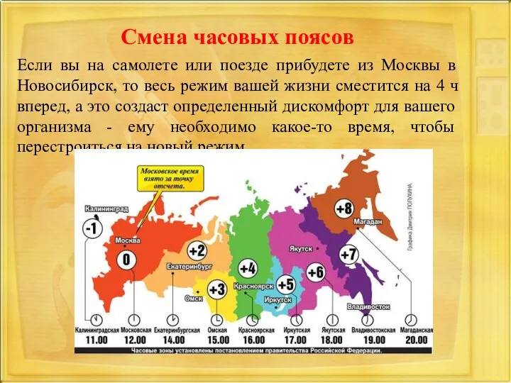 Смена часовых поясов Если вы на самолете или поезде прибудете из Москвы