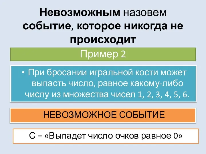 Невозможным назовем событие, которое никогда не происходит Пример 2 НЕВОЗМОЖНОЕ СОБЫТИЕ С