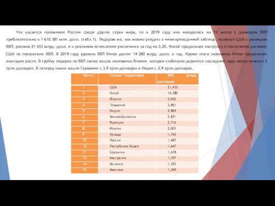 Что касается положения России среди других стран мира, то в 2019 году