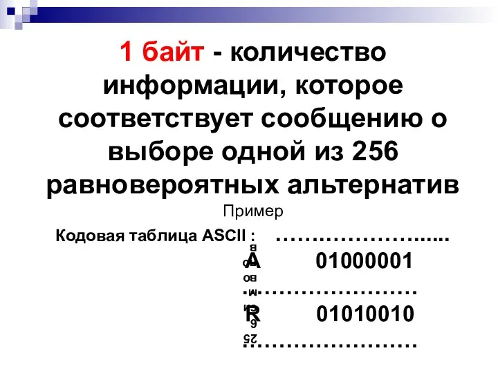 1 байт - количество информации, которое соответствует сообщению о выборе одной из