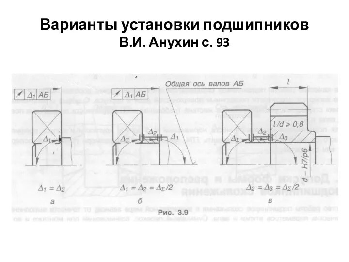 Варианты установки подшипников В.И. Анухин с. 93