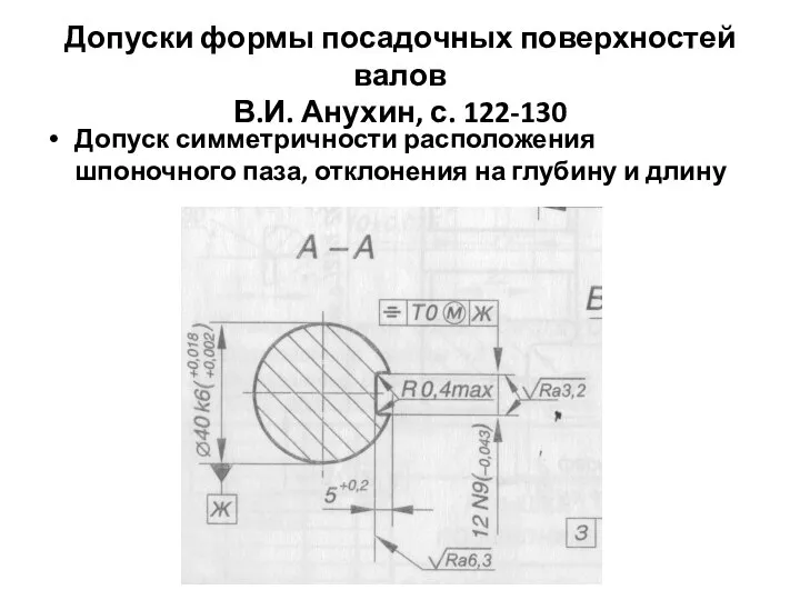 Допуски формы посадочных поверхностей валов В.И. Анухин, с. 122-130 Допуск симметричности расположения