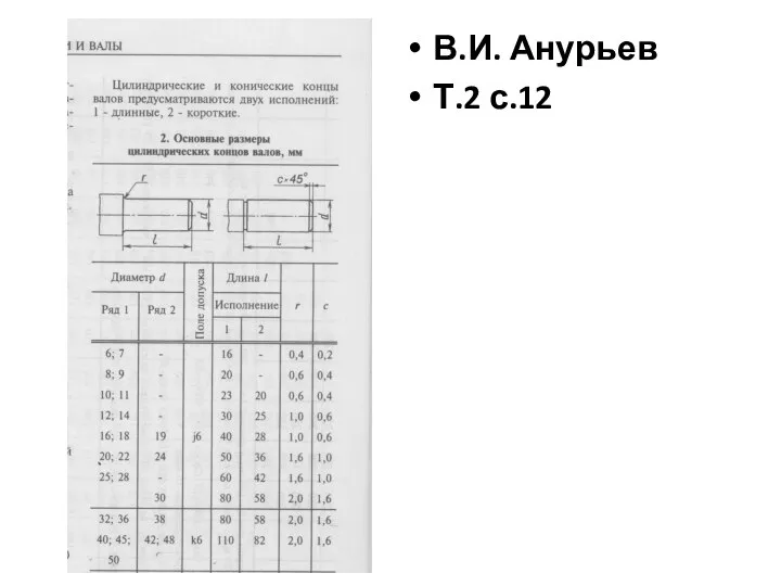 В.И. Анурьев Т.2 с.12