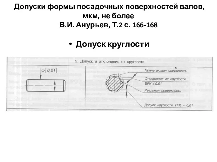 Допуски формы посадочных поверхностей валов, мкм, не более В.И. Анурьев, Т.2 с. 166-168 Допуск круглости