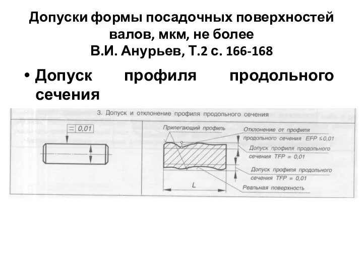 Допуски формы посадочных поверхностей валов, мкм, не более В.И. Анурьев, Т.2 с.