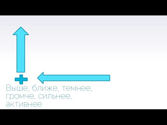 Выше, ближе, темнее, громче, сильнее, активнее