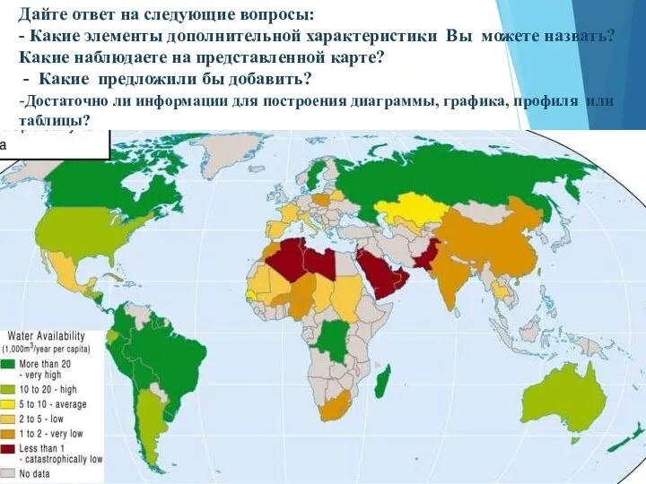 Дайте ответ на следующие вопросы: - Какие элементы дополнительной характеристики Вы можете