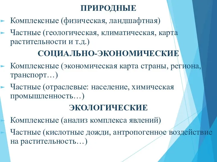 ПРИРОДНЫЕ Комплексные (физическая, ландшафтная) Частные (геологическая, климатическая, карта растительности и т.д.) СОЦИАЛЬНО-ЭКОНОМИЧЕСКИЕ