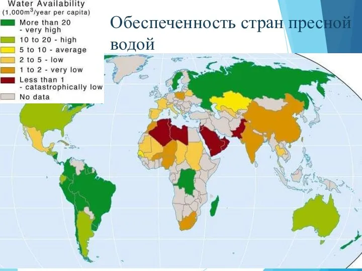 Обеспеченность стран пресной водой