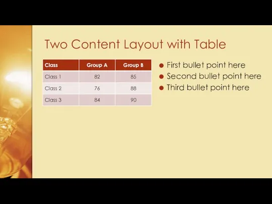 Two Content Layout with Table First bullet point here Second bullet point