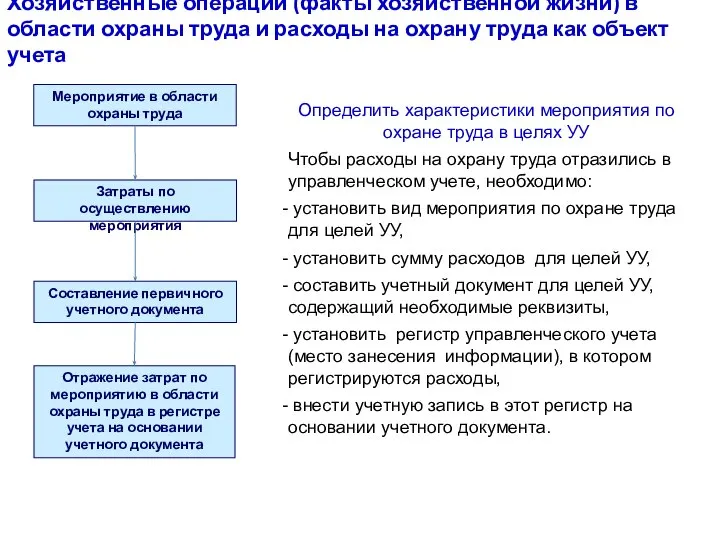 Хозяйственные операции (факты хозяйственной жизни) в области охраны труда и расходы на