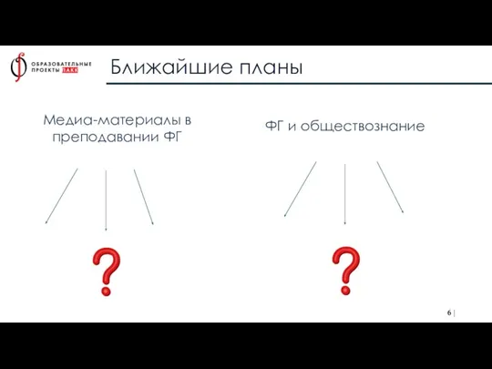 Ближайшие планы Медиа-материалы в преподавании ФГ ФГ и обществознание