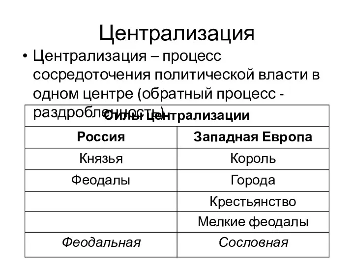 Централизация Централизация – процесс сосредоточения политической власти в одном центре (обратный процесс - раздробленность)